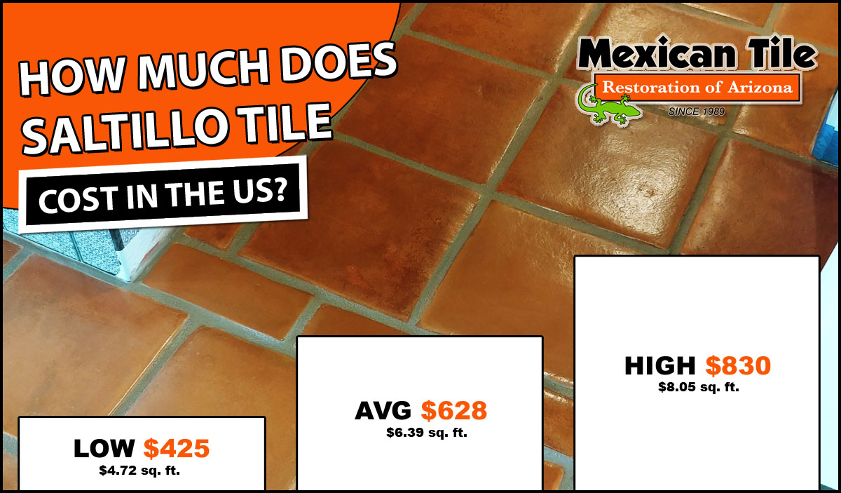 Saltillo Tile Cost 2019 Average, Average Cost To Replace Tile Floor Per Square Foot