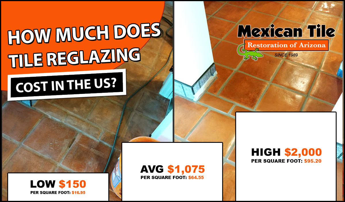 Tile Reglazing Cost 2020 Bathroom, Tile Floor Installation Cost Arizona