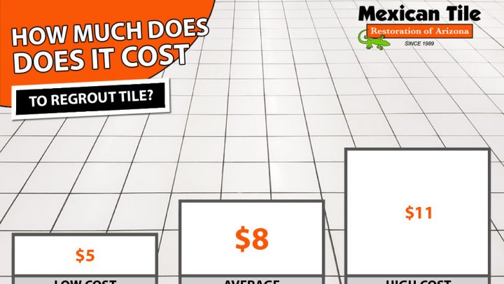 Regrout Tile Cost